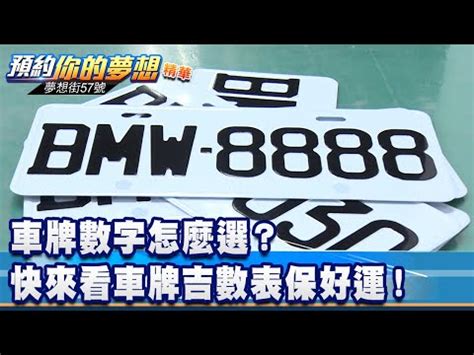 風水車牌|【車牌吉兇查詢】車牌吉凶查詢：免費解碼你的車牌運勢